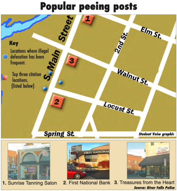 Popular peeing posts